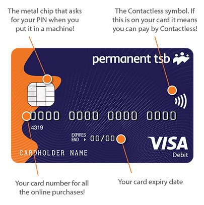 how do i get a contactless card tsb|tsb debit card status reddit.